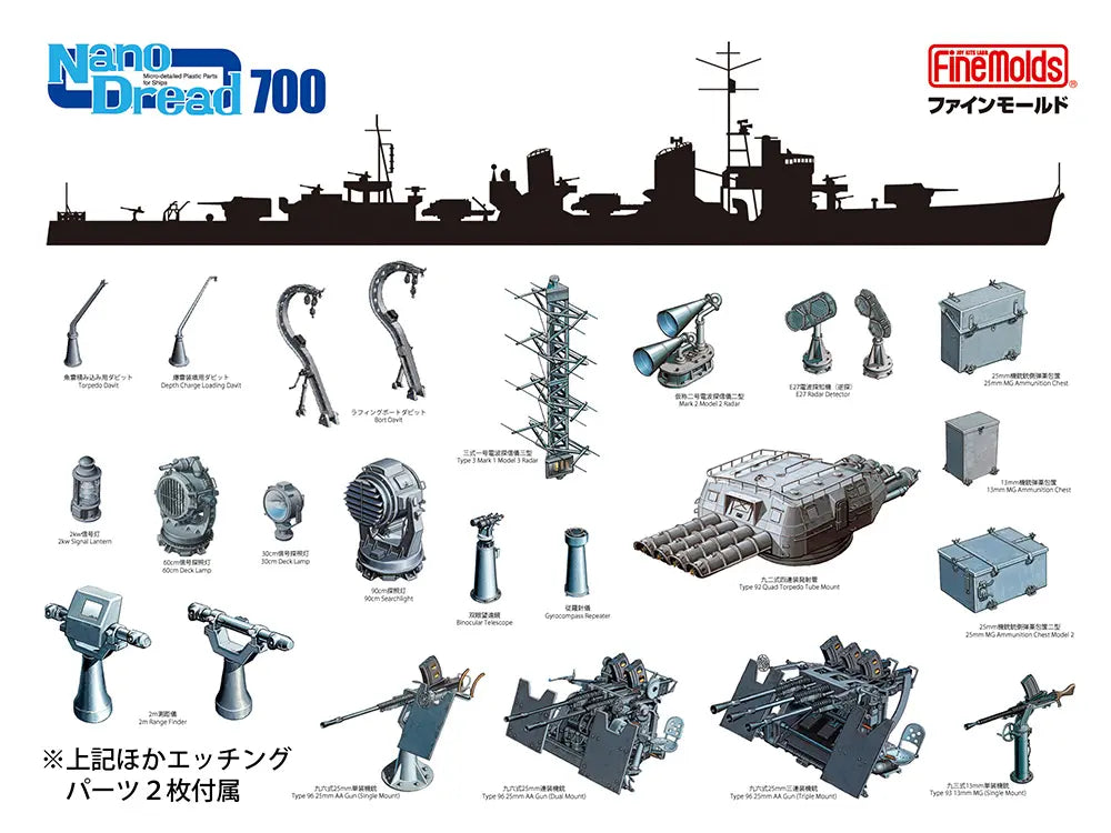 1/700 日本海軍 駆逐艦 雪風(陽炎型) 用セット