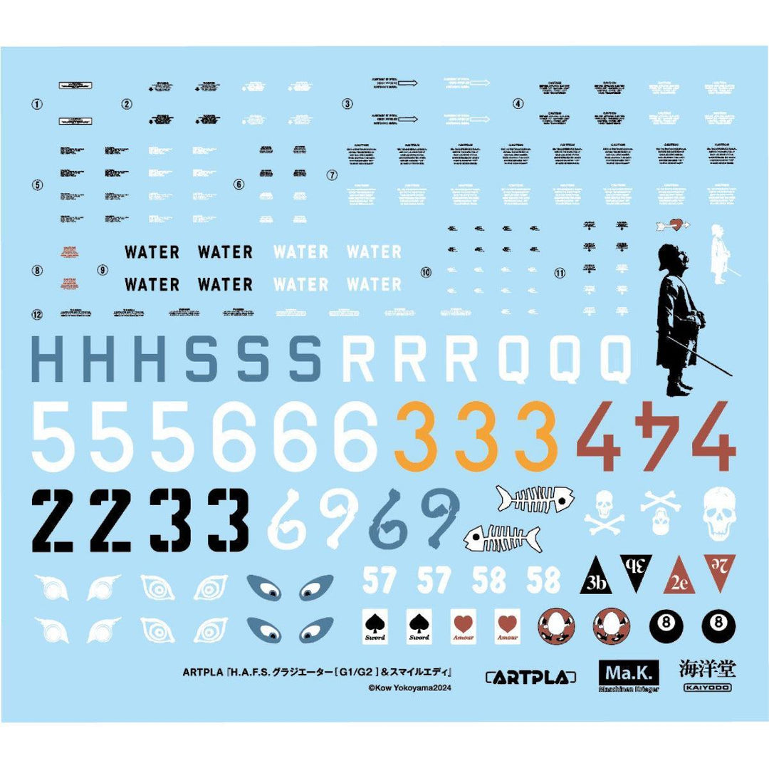 ARTPLA グラジエーターG1/G2&スマイル エディ・アムゼル 1/35スケール