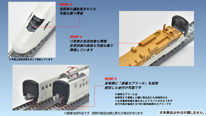 97203 E8系山形新幹線(つばさ)基本セット(3両)