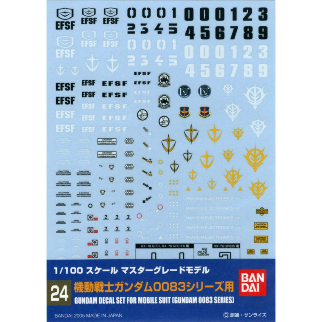 【再販】ガンダムデカール GD24 MG 汎用-0083シリーズ用