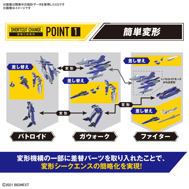 HG YF-29 デュランダルバルキリー(マクシミリアン・ジーナス機)フルセットパック 1/100スケール