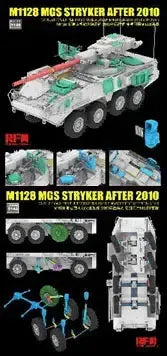 1/35 M1128 ストライカーMGS(2010年以降型)w/MILES