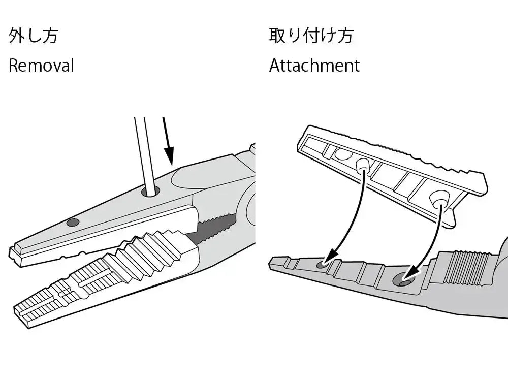 ノンスクラッチ ラジオペンチII 交換用樹脂パーツ (2セット)