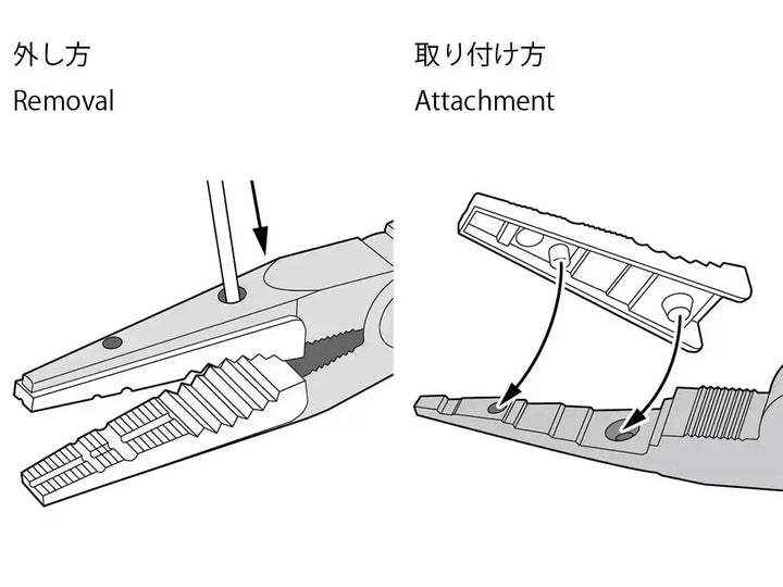 ノンスクラッチ ラジオペンチII 交換用樹脂パーツ (2セット)