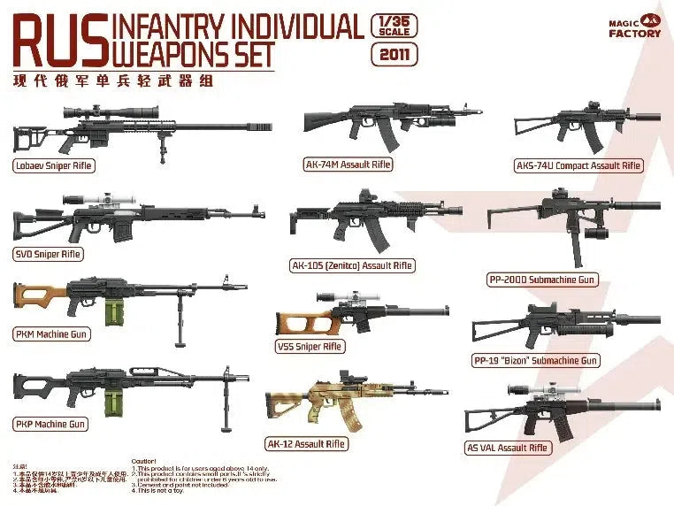 1/35 現用ロシア軍 個人武器セット