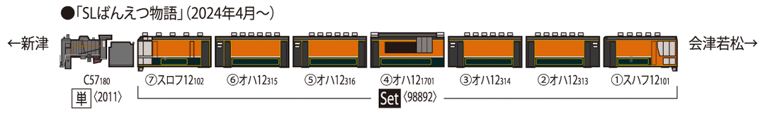 98892 12系客車(バンエツ物語・オコジョ展望車)セット(7両)