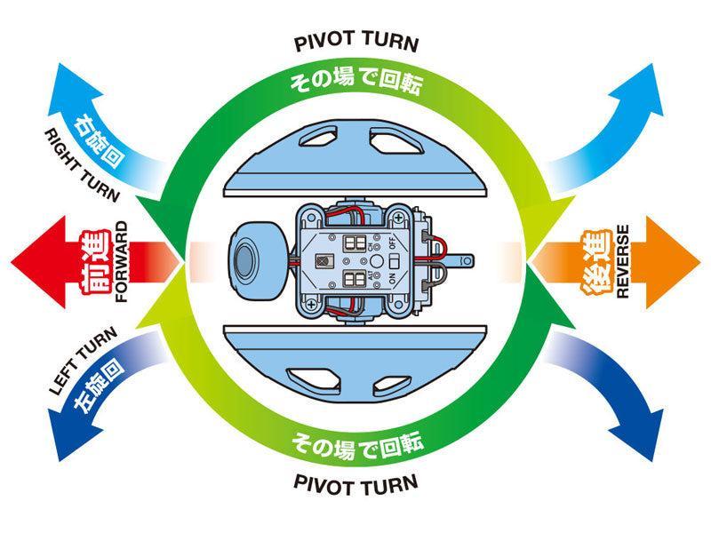 ローリングロボット工作セット (赤外線2chリモコン)