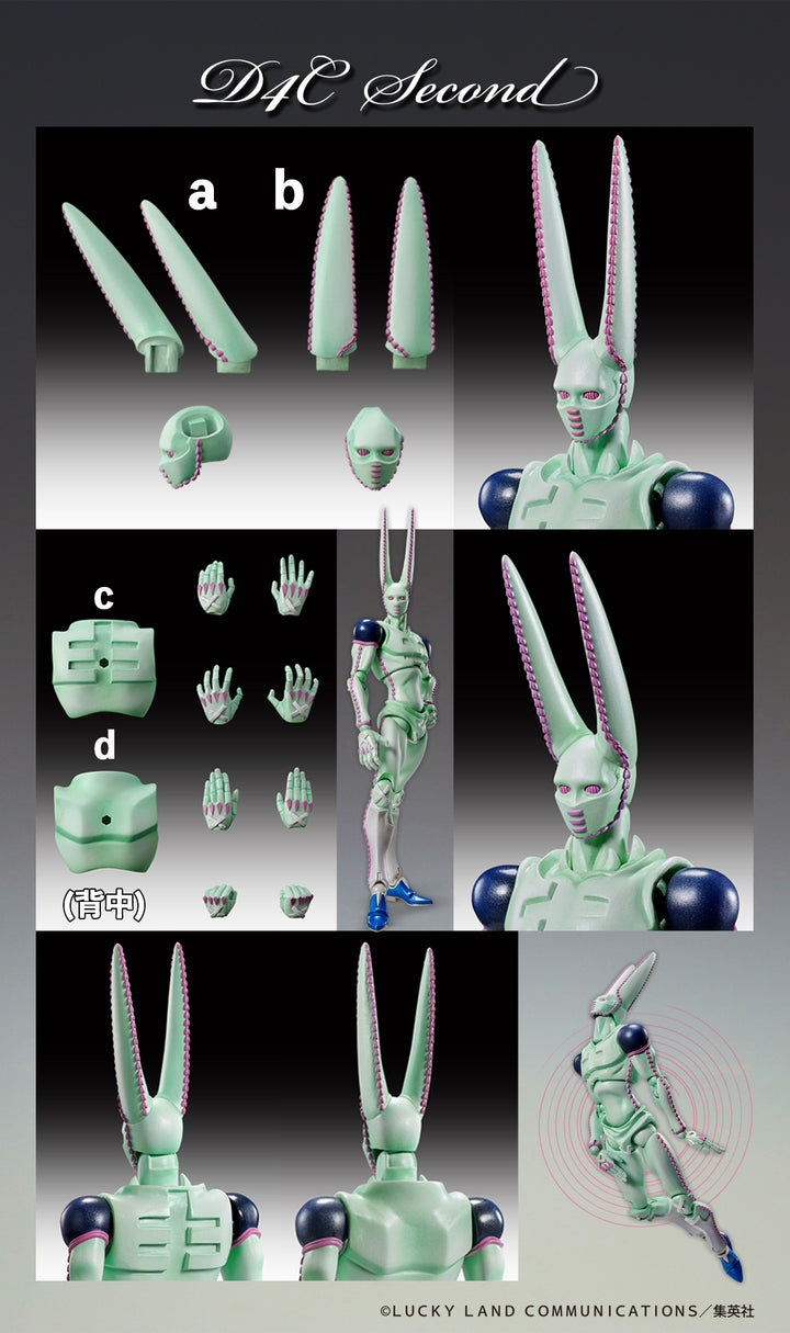 超像可動 D4C・セカンド