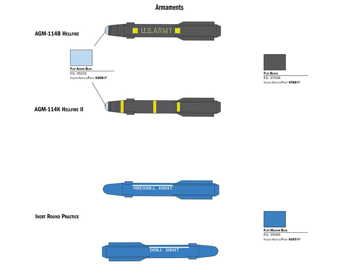 1/48 アメリカ陸軍 AH-64D アパッチ・ロングボウ
