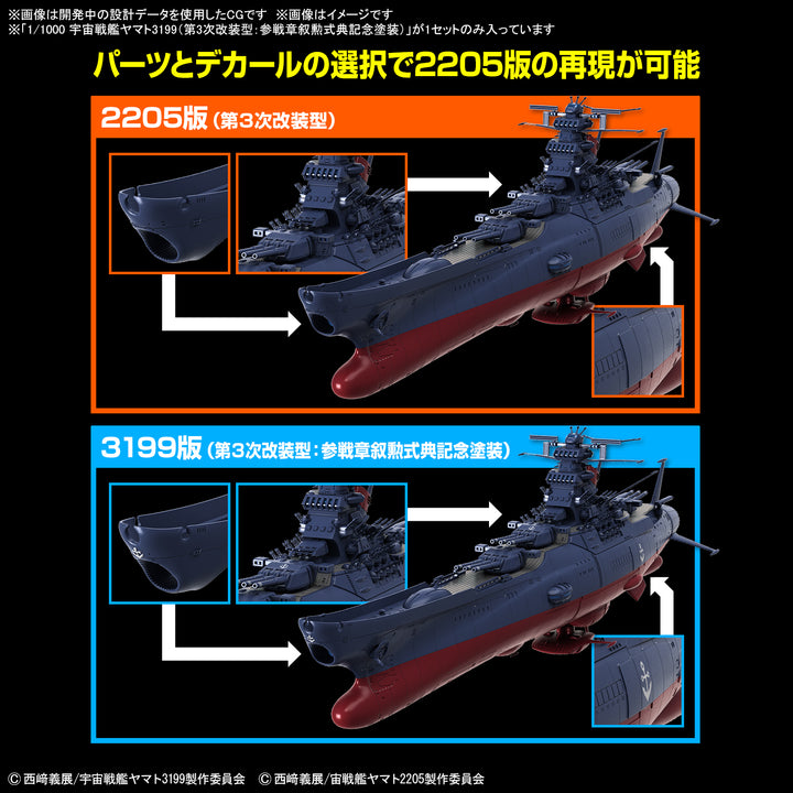 宇宙戦艦ヤマト3199(第3次改装型:参戦章叙勲式典記念塗装) 1/1000スケール