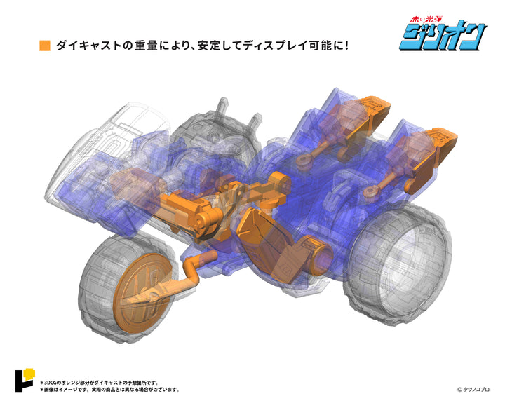 POSE+メタルシリーズ トライチャージャー&JJ