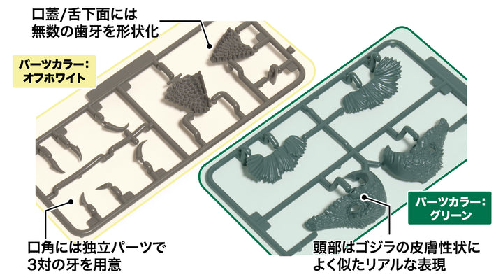 チビマルゴジラシリーズ ビオランテ 70周年記念バージョン