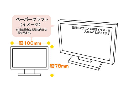 Ptimoシリーズ リラックマ 〜リラックマとキイロイトリ〜 特別仕様 アニメパッケージバージョン