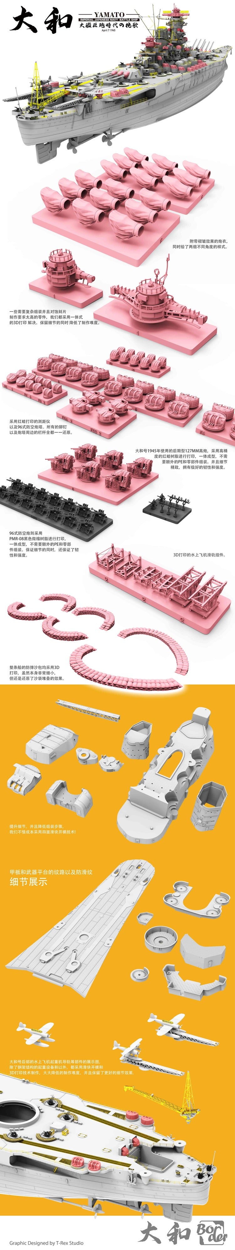 1/350 日本海軍 戦艦 大和 – SOOTANG HOBBY