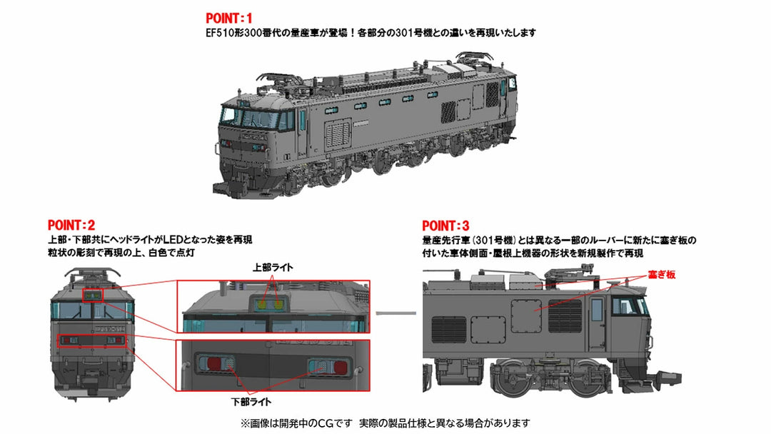 7195 EF510-300形