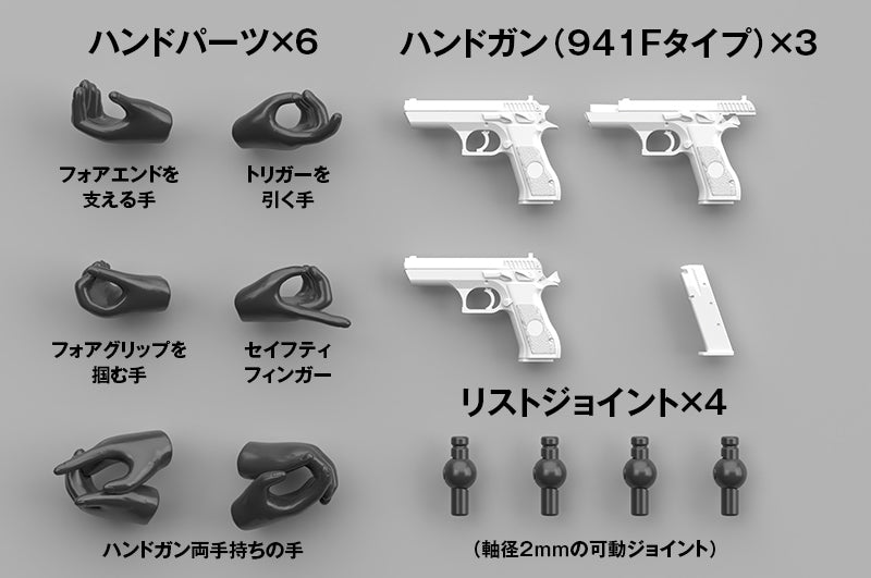 1/12 リトルアーモリー [LA-OP24]メガミデバイス用銃ノ持チ手2(ブラック)