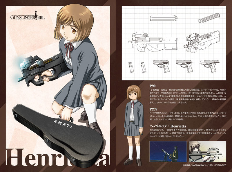 1/12 リトルアーモリー [LA-GG01]ガンスリンガー・ガール ヘンリエッタ P90・P239タイプ