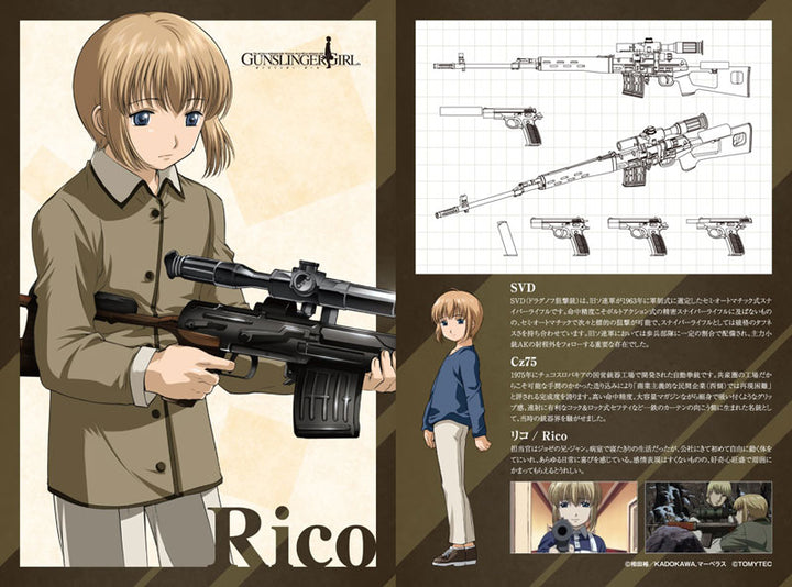 1/12 リトルアーモリー [LA-GG02]ガンスリンガー・ガール リコ SVD・Cz75タイプ