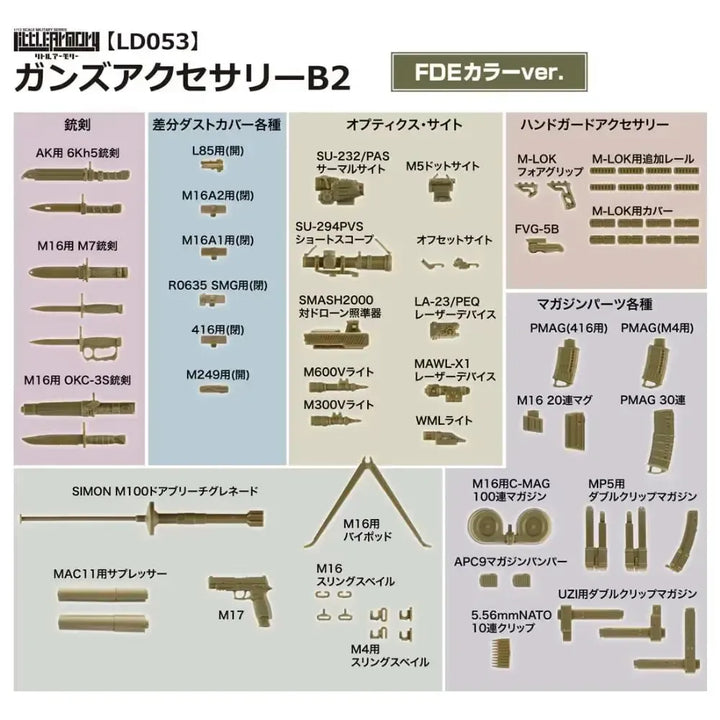 1/12 リトルアーモリー [LD053]ガンズアクセサリーB2