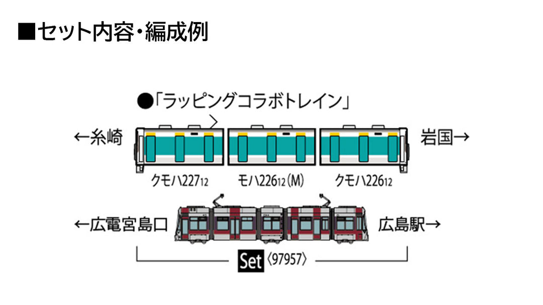 97957 特別企画品 JR 227系近郊電車・広島電鉄5100形（ラッピングコラボトレイン）セット