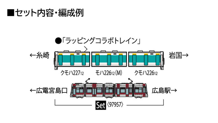 97957 特別企画品 JR 227系近郊電車・広島電鉄5100形（ラッピングコラボトレイン）セット