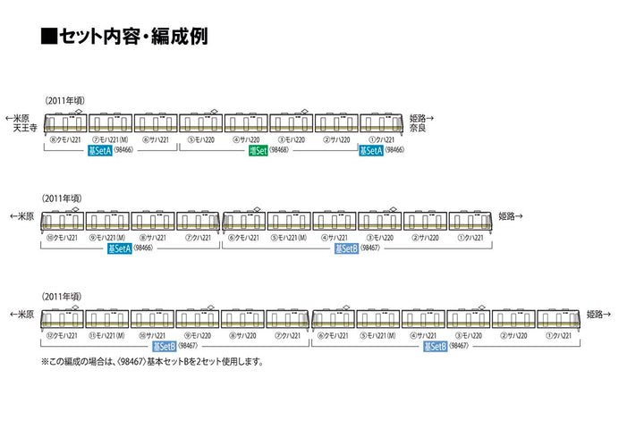98467 JR 221系近郊電車基本セットB(6両)
