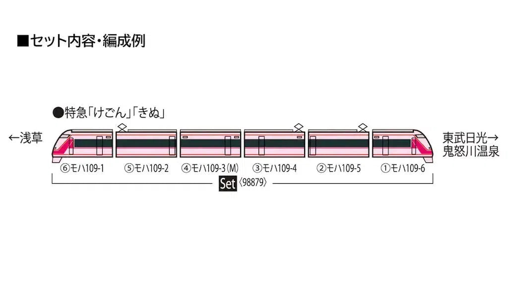 98879 東武100系スペーシア(イチゴスペーシア)セット(6両