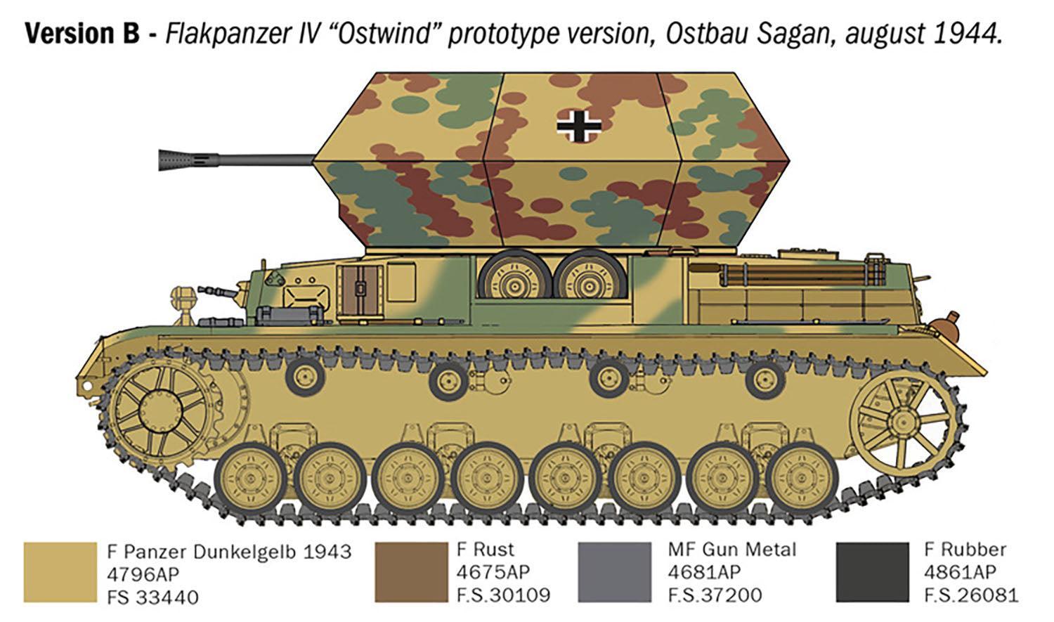 1/35 WW.II ドイツ軍 オストヴィント IV号対空戦車 – SOOTANG HOBBY