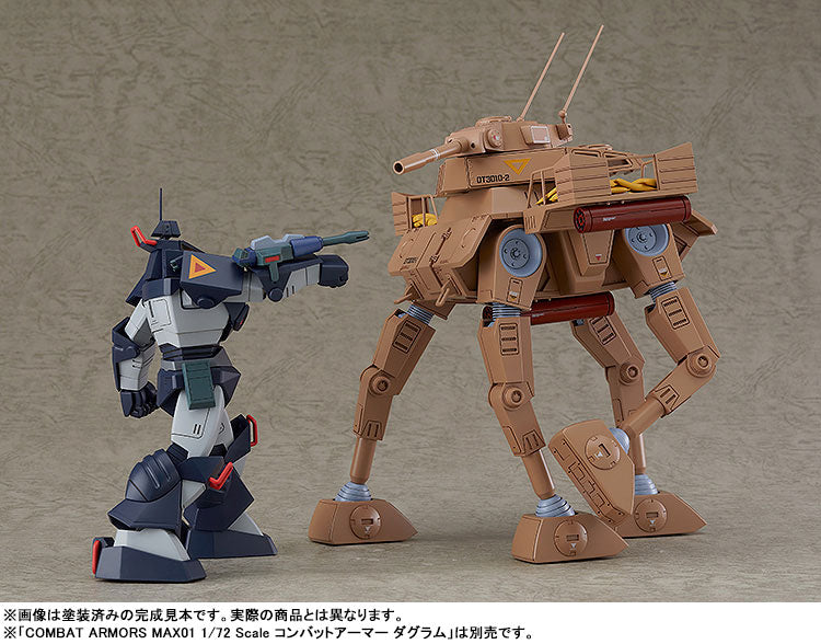 【再販】COMBAT ARMORS MAX 21 アビテート F44B テキーラガンナー 1/72スケール