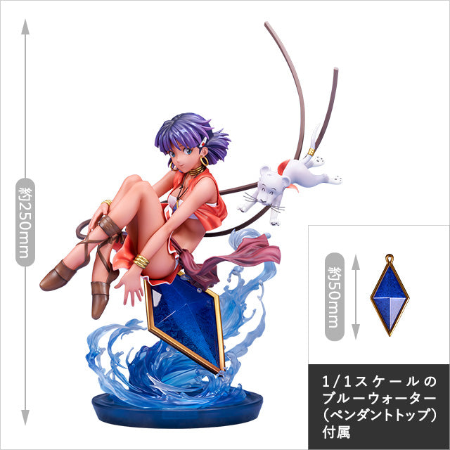 ナディア 1/7スケール – SOOTANG HOBBY