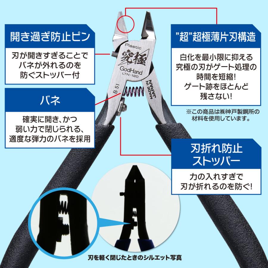 ライトニングニッパー