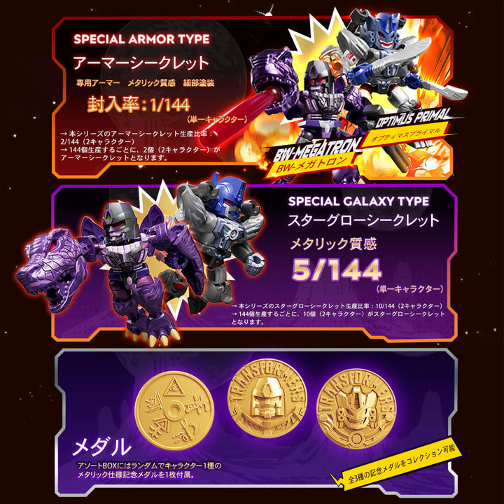 [BOX販売]トランスフォーマー 71406 DV06 ブルータル・ファング -12個入りBOX-