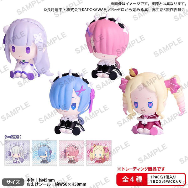 BOX販売]Re:ゼロから始める異世界生活 ぺたっとねじまきますこっ
