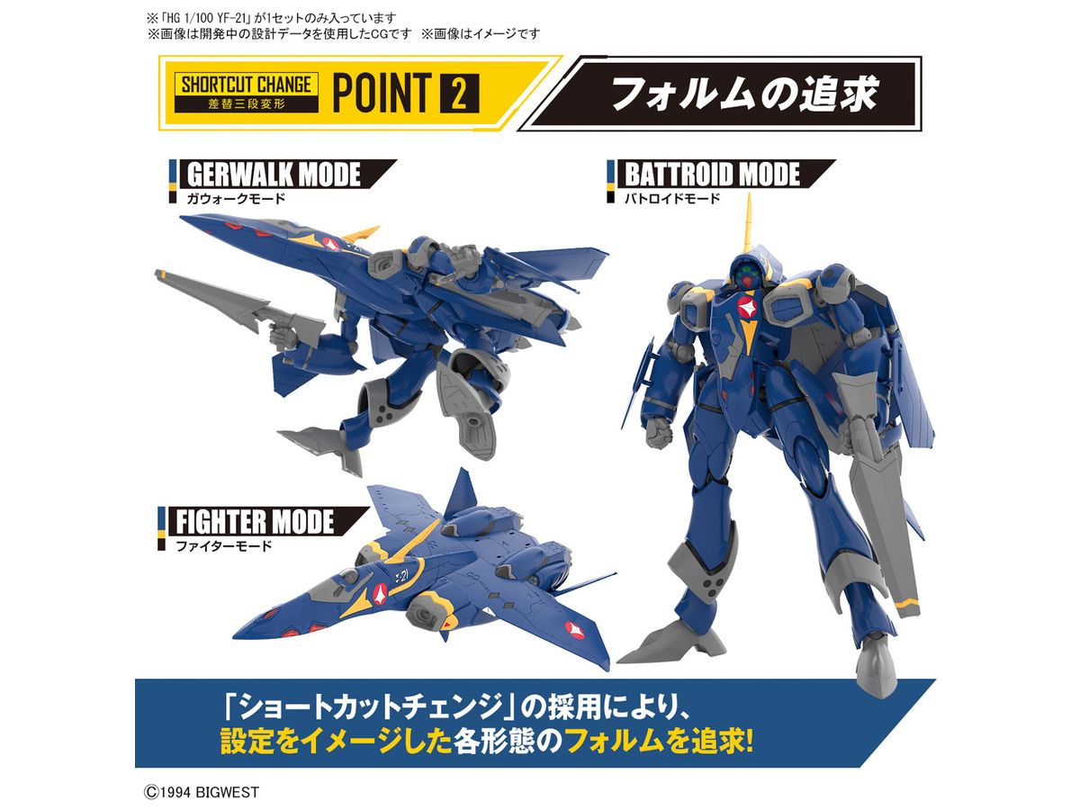 HG YF-21 1/100スケール – SOOTANG HOBBY