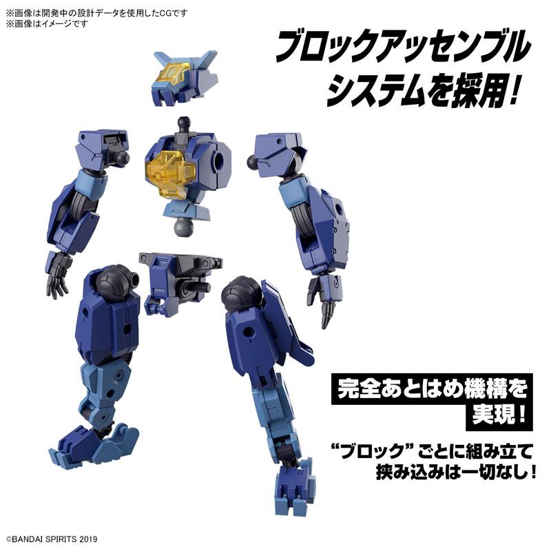 30MM eEXM-S03H フォレスティエリ 03 1/144スケール – SOOTANG HOBBY