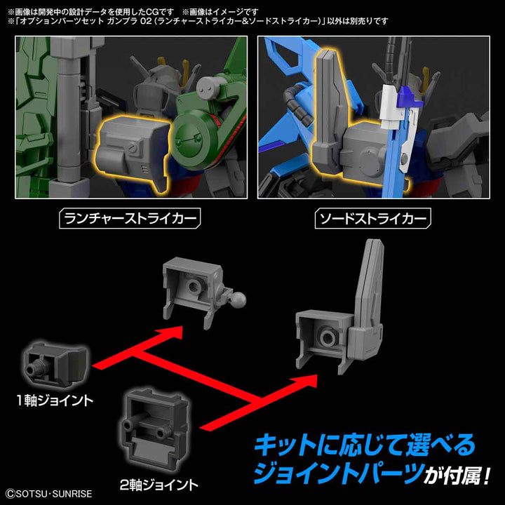 オプションパーツセット ガンプラ 02 (ランチャーストライカー&ソードストライカー) 1/144スケール