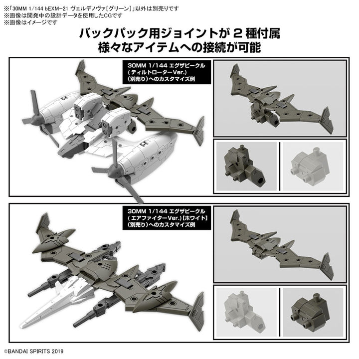 【7月予約分】30MM bEXM-21 ヴェルデノヴァ[グリーン] 1/144スケール