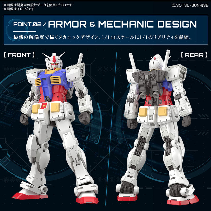 RG 1/144 RX-78-2 ガンダム Ver.2.0 – SOOTANG HOBBY