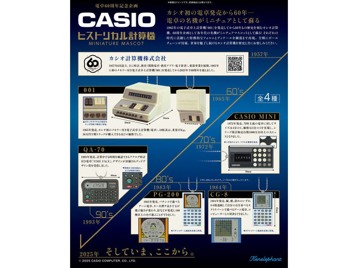 [BOX販売]CASIO ヒストリカル計算機 ミニチュアマスコット -12個入りBOX-