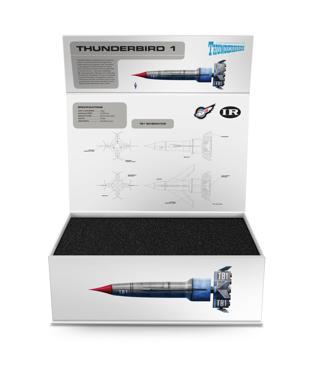 サンダーバード1号