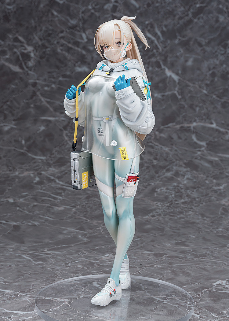 DR. 1/7スケール