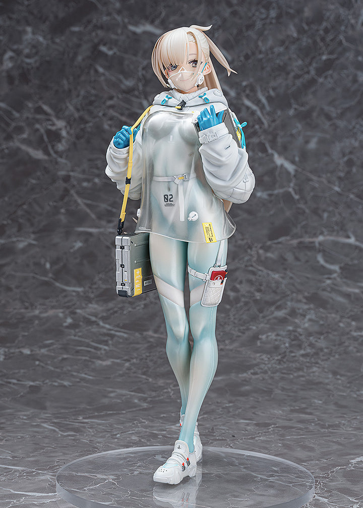 DR. 1/7スケール