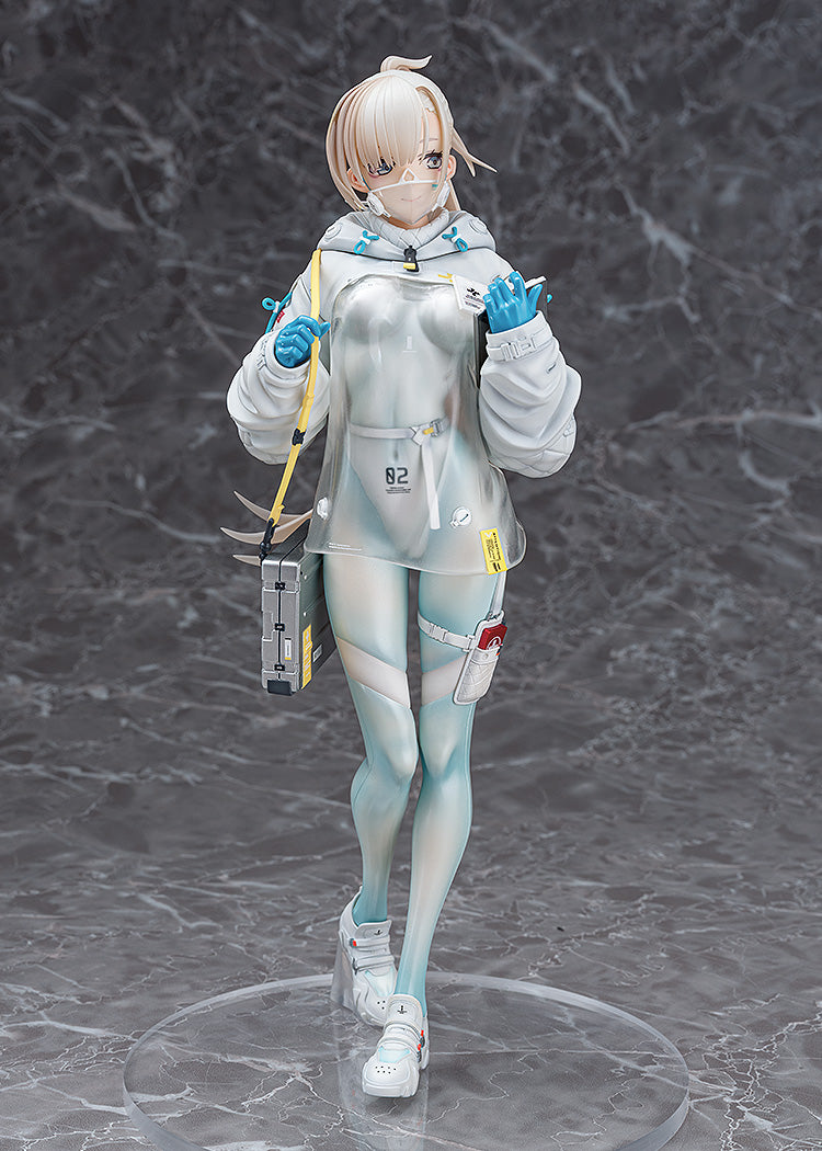 DR. 1/7スケール