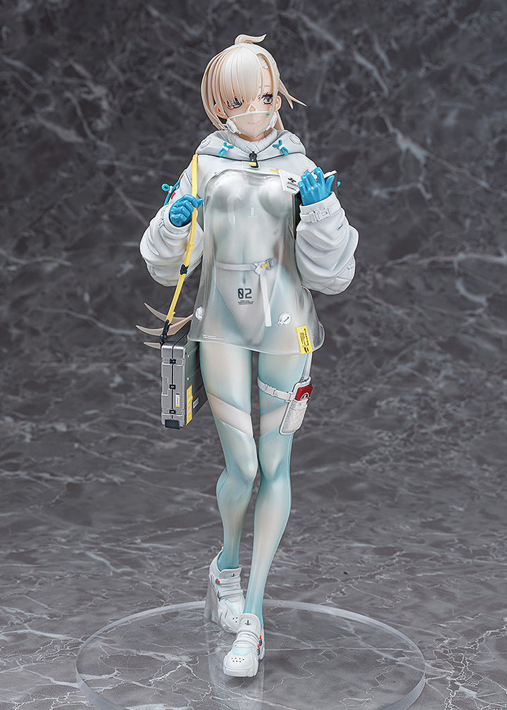 DR. 1/7スケール