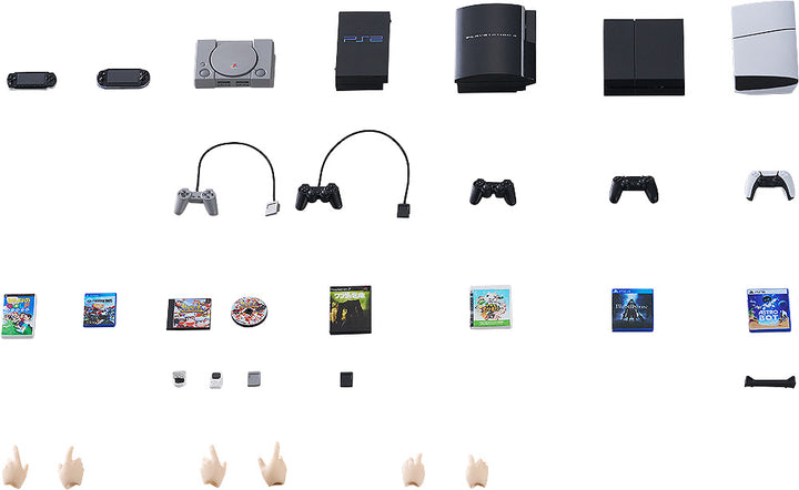 figmaPLUS PlayStation for figmaPLUS