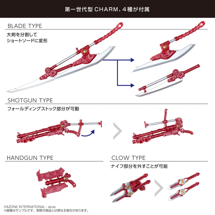 ミリアム・ヒルデガルド・フォン・グロピウス プラアーマー仕様 1/12スケール