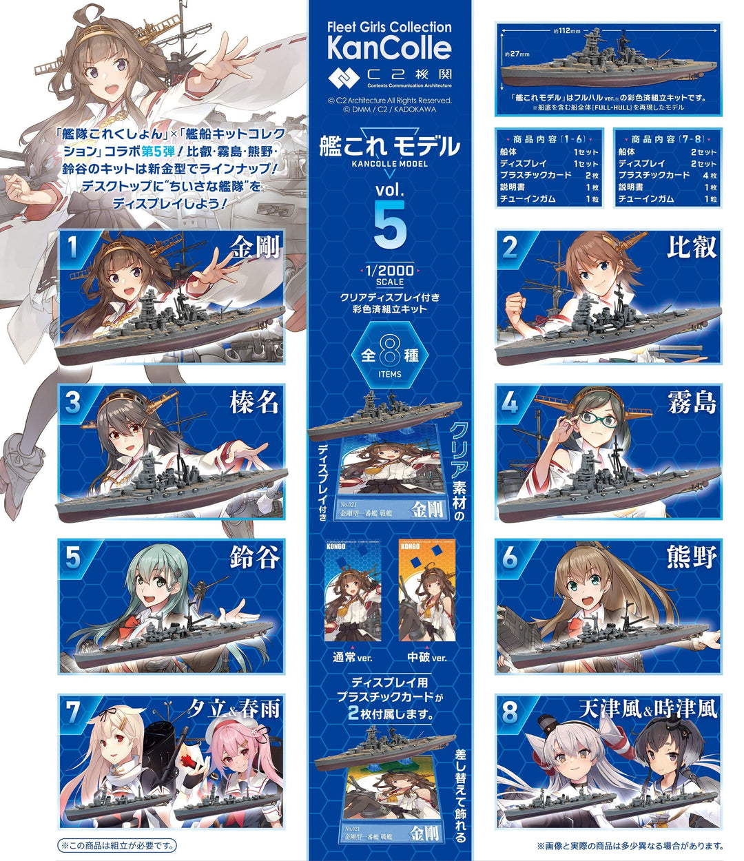 [BOX販売]艦これモデル5 -10個入りBOX-