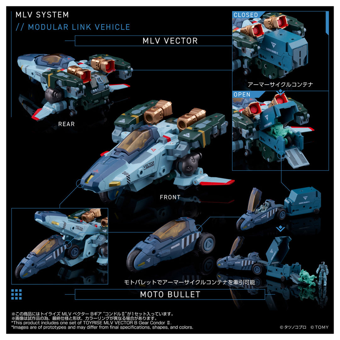 トイライズ MLV ベクター Bギア “コンドルII”
