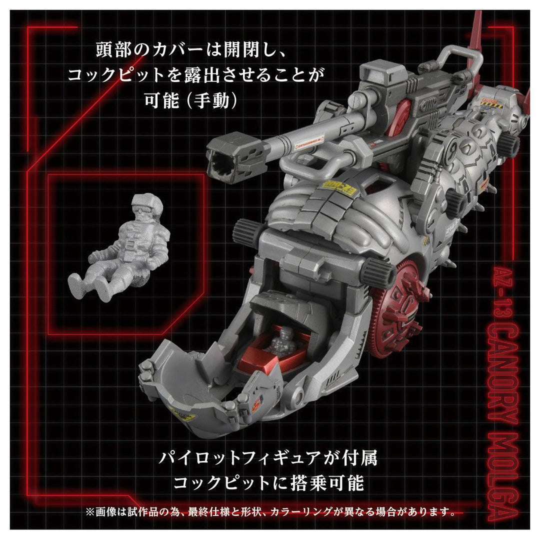 ZOIDS AZ-13 キャノリーモルガ 1/72スケール