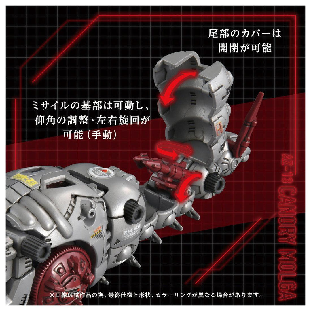 ZOIDS AZ-13 キャノリーモルガ 1/72スケール